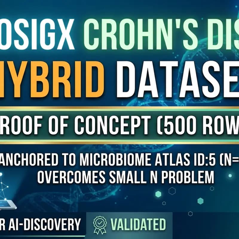 MicroSigX Crohn’s Disease Hybrid Dataset (PoC Tier)